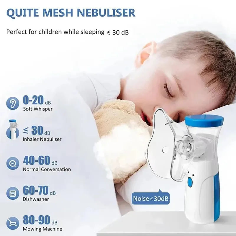 Portable Mesh Nebulizer | Quick Relief for Cough, Asthma and Chest Congestion